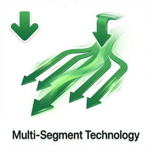 IDM官网 - IDM工作区隔离